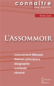 L'Assommoir. Fiche de lecture - Zola Emile