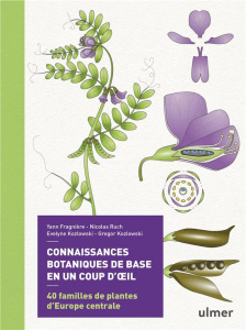 Connaissances botaniques en un coup d'oeil. 40 familles de plantes d'Europe centrale - Fragniere Yann ; Ruch Nicolas ; Kozlowski Evelyne