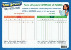 Memo effaçable grandeurs et mesures CE2-CM1-CM2