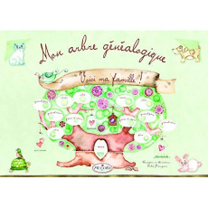 Mon arbre généalogique. Voici ma famille ! - Pianigiani Giulia