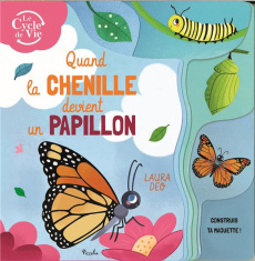Quand la chenille devient papillon - Deo Laura