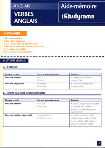 Verbes anglais - Courtney Hathaway Jason