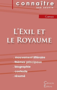 Fiche de lecture L'Exil et le Royaume (Analyse littéraire de référence et résumé complet) - Camus Albert