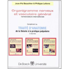 Traité d'anatomie. De la théorie à la pratique palpatoire, organigramme nerveux et vasculaire - Beauthier Jean-Pol ; Lefèvre Philippe ; Leurquin F