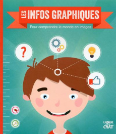 Les infos graphiques. Pour comprendre le monde en images - Martineau Suzanne ; Barker Vicky ; Perat Marie-Fra