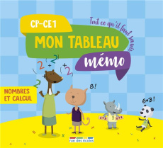 Mon tableau mémo nombres et calcul CP-CE1. Tout ce qu'il faut savoir, Edition 2018 - Grinevald Frédérique ; Roussel Christophe ; David
