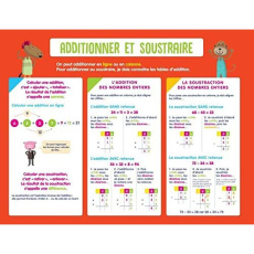 Additionner et soustraire - COLLECTIF