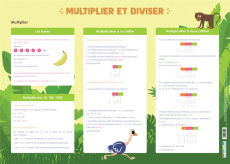 Multiplier et diviser - COLLECTIF