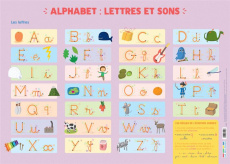 Alphabet : Lettres et sons - COLLECTIF
