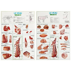 LA DECOUPE DU VEAU. 2 TABLEAUX 56X80 - DERUE ALAIN