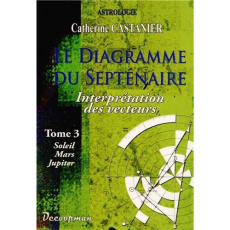 Le diagramme du septénaire. Tome 3, Soleil, Mars, Jupiter - Castanier Catherine