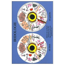 PLANCHE IRIDOLOGIE - 12X8 CM