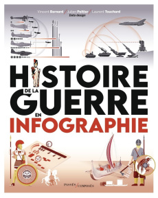 Histoire de la guerre en infographie - Peltier Julien ; Bernard Vincent ; Touchard Lauren