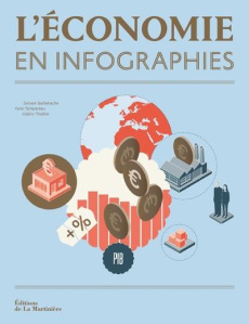 L'économie en infographies - Baillehache Sylvain ; Tampéreau Yves ; Thellier Cé