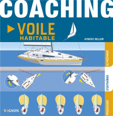 Coaching, voile habitable - Belloir Aymeric
