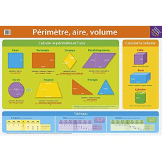 Poster perimetre aire volume x 30 ex - COLLECTIF