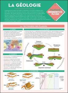 Géologie - Le Guevel Goulwen ; Morzelle Leila