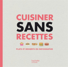 Cuisine sans recette. Plats et desserts en infographie - Loquet Bertrand ; Estèves Anne-Laure