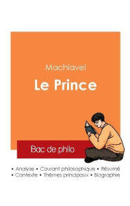 Réussir son Bac de philosophie 2025 : Analyse de l'essai Le Prince de Machiavel - Machiavel Nicolas