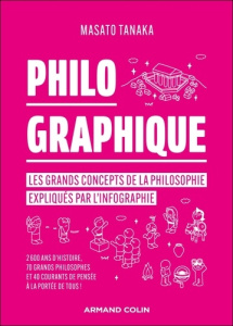 Philo graphique. Les grands concepts de la philosophie expliqués par l'infographie - Tanaka Masato ; Garnier Ameline