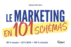 Le marketing en 101 schémas. 80 % visuel 20 % QCM = 100 % réussite ! - Veg-Sala Nathalie
