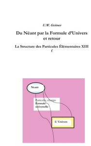 Du néant à la formule universelle et retour. La structure des particules élémentaires XIIIf - Geitner Uwe