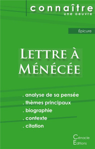 Lettre à Ménécée. Fiche de lecture - EPICURE