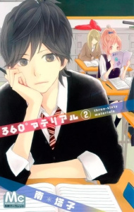 360° Material. Tome 2 - MINAMI TOKO