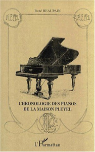 Chronologie des pianos de la maison Pleyel - Beaupain René
