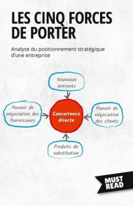 Les Cinq Forces De Porter. Analyse du positionnement stratégique d'une entreprise - Peter Lanore