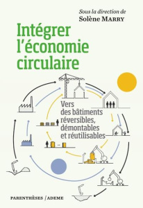 Intégrer l’économie circulaire. Vers des bâtiments réversibles, démontables et réutilisables - Marry Solène ; Bertin Ingrid ; Simoes Rafael ; Mar
