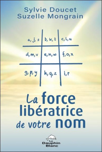 La force libératrice de votre nom - Doucet Sylvie ; Mongrain Suzelle