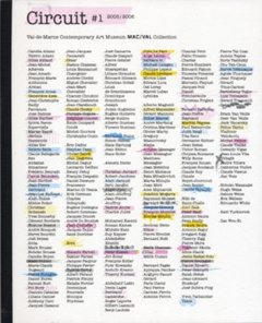 Circuit N° 1, 2005/2006 : Val-de-Marne Contemporary Art Museum. Edition en anglais - Favier Christian ; Fabre Alexia ; Ripault Jacques