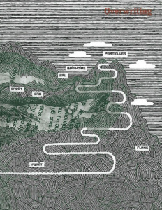 Overwriting - Pérignon Bertrand ; Poloczek Jérôme ; Boute Antoin