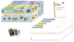 ODYSSEE CE2 - KIT "QUESTIONNER LE TEMPS" - GOASDOUE/LESTONNAT