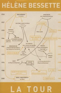 La tour - Bessette Hélène ; Quintane Nathalie