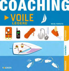 Coaching. Voile légère - Chateau Yann ; Timon Lorenzo