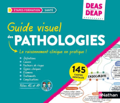 DEAS / DEAP. Guide visuel des pathologies - Belhache Magali ; Cloux Alexandre ; Ressot Karine