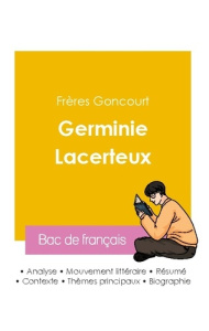 Réussir son Bac de français 2026 : Analyse du roman Germinie Lacerteux des Frères Goncourt - Frères Goncourt
