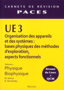 UE 3 Organisation des appareils et des systèmes : bases physiques des méthodes d'exploration, aspect - Ghomi Mahmoud - Hernandez Belén