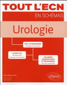 Urologie - Bigot Pierre, Carrouget Julie, Lebdai Souhil,Azzou