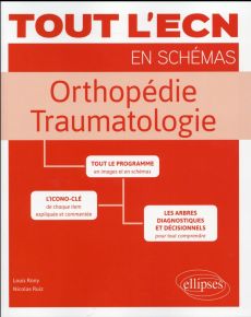 Orthopédie - Traumatologie - Rony Louis, Ruiz Nicolas