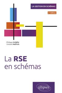 La RSE en schémas - Schäfer Philippe - Helfrich Vincent