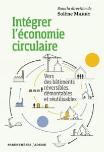 Intégrer l’économie circulaire. Vers des bâtiments réversibles, démontables et réutilisables - Marry Solène - Bertin Ingrid - Simoes Rafael - Mar