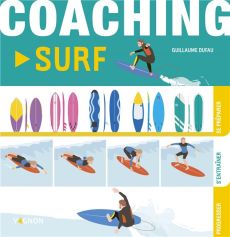 Coaching surf - Dufau Guillaume