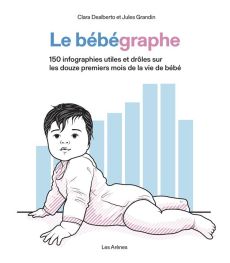 Le bébégraphe. 150 infographies utiles et drôles sur les douze premiers mois de la vie de bébé - Dealberto Clara - Grandin Jules