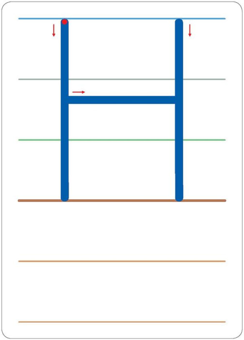 Emprunter MON CAHIER D'ECRITURE ISTRA GS - CARTES RUGUEUSES - ED. 2023 livre