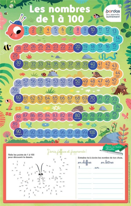 Emprunter LES POSTERS EFFACABLES - LES NOMBRES DE 1 A 100 livre