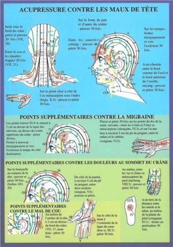 Emprunter Planche d'acupressure maux tête - 17x24 cm livre