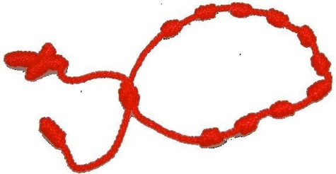 Emprunter BRACELET DIZAINIER PORTE BONHEUR ORANGE FLUO livre